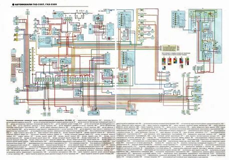 Схема проводки газ 3309