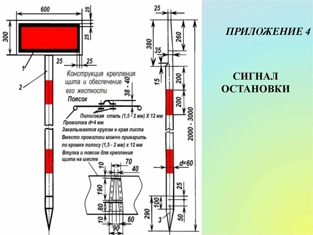 На каком расстоянии устанавливаются желтые щиты. Сигнальный красный щит РЖД. Сигналы ограждения РЖД. Переносные сигналы ограждения РЖД. Сигнальные знаки на ЖД красный щит.