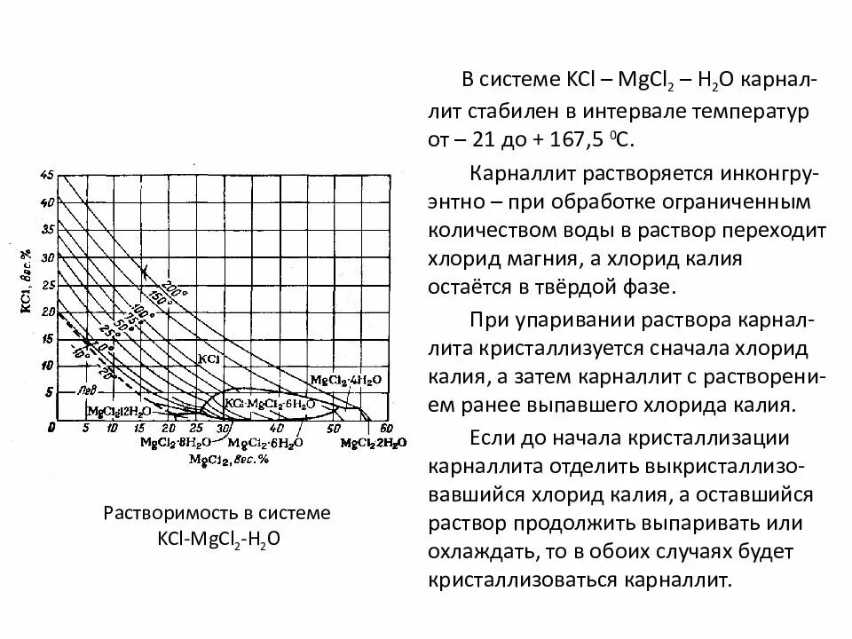 Растворимость хлорида калия. Растворимость хлористого калия. Растворимость хлористого калия в воде. Растворимость хлористого магния. Хлорид калия растворяется в воде