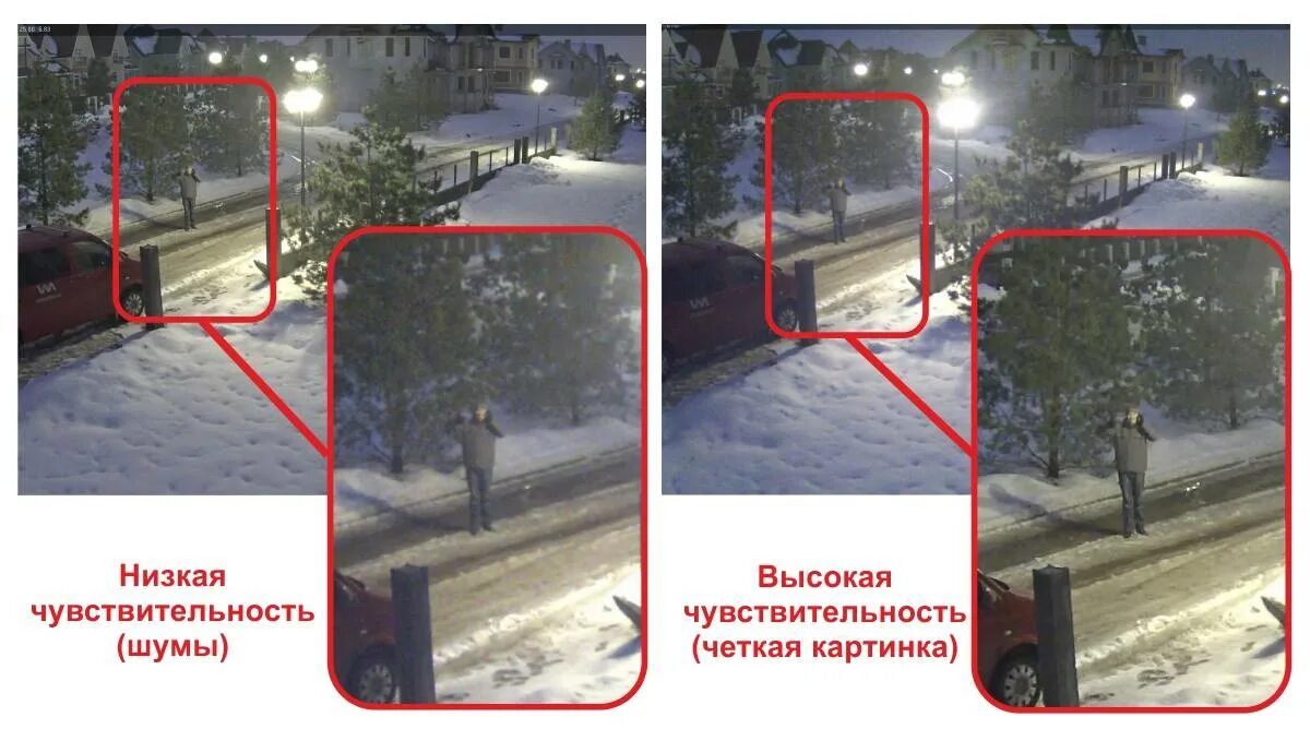 Камера видеонаблюдения для офиса со звуком. Камера уличного видеонаблюдения со звуком. Человек говорит на камеру. Скажи камера. Скажи камера.
