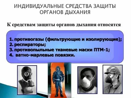 Средства индивидуальной защиты понятие и определение