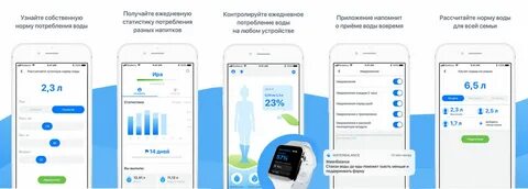 Приложения собственные