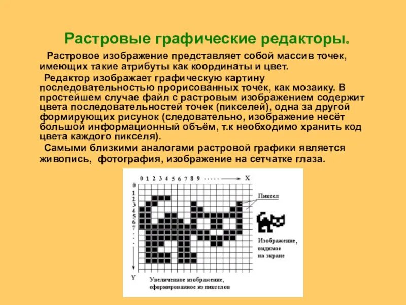 Какие изображения называют растровыми выберите один верный. Растровый графический. растроваяграфиа. основные элементы растровой графики. растровые графические изображения.