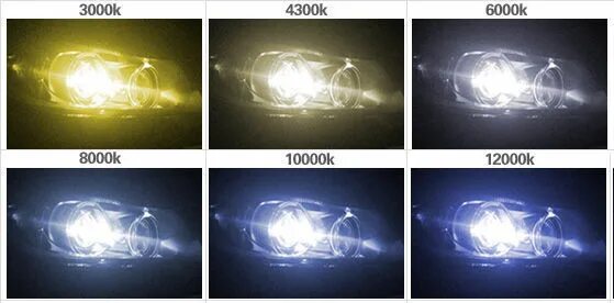 Ксенон 6000 Кельвинов. D1s лампы ксенон 6000k или 4800к. Свет ксенона в Кельвинах. Цвет ксенона.