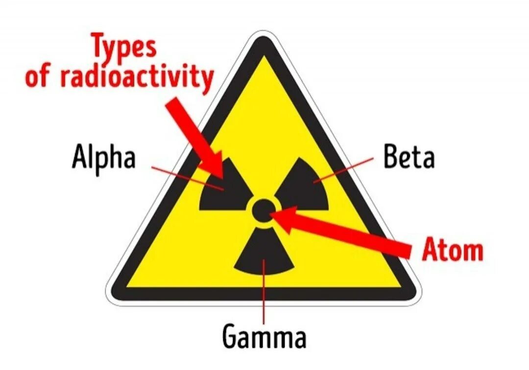Слово предупреждение. Дисклеймер бойцовский клуб. Предупреждеающиетзнакм. Меметическая угроза. Harmful label.