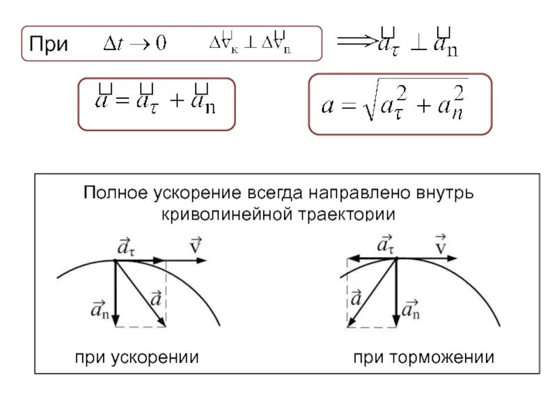 Нормальное ускорение в криволинейном движении. Ускорение торможения формула. полное ускорение формула. ускорение при торможении формула. как найти ускорение торможения формула.