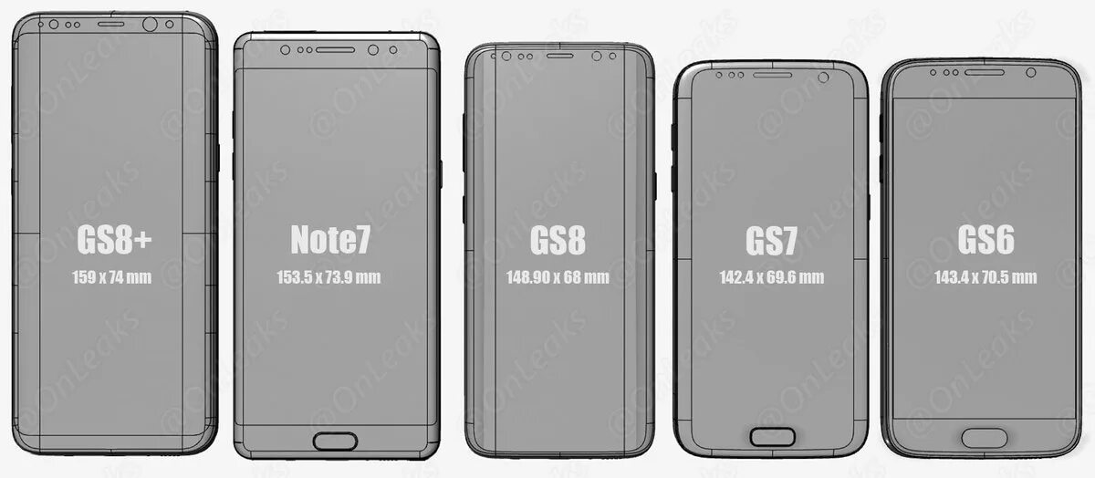 S24 plus размеры. Samsung galaxy s8 габариты. samsung galaxy s22 plus габариты. samsung galaxy s8 размеры. самсунг галакси s8 габариты.