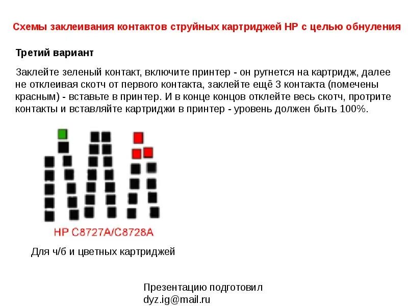 Обнуление достоинства 10 букв