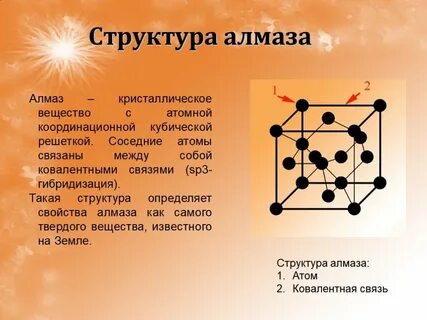 Алмаз является сложным веществом