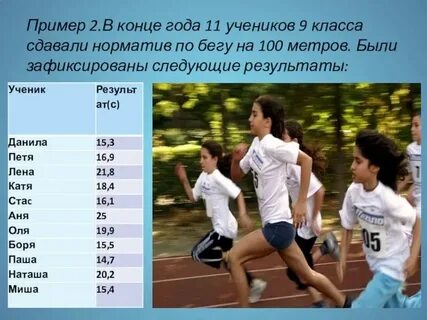 100 метров 4 класс
