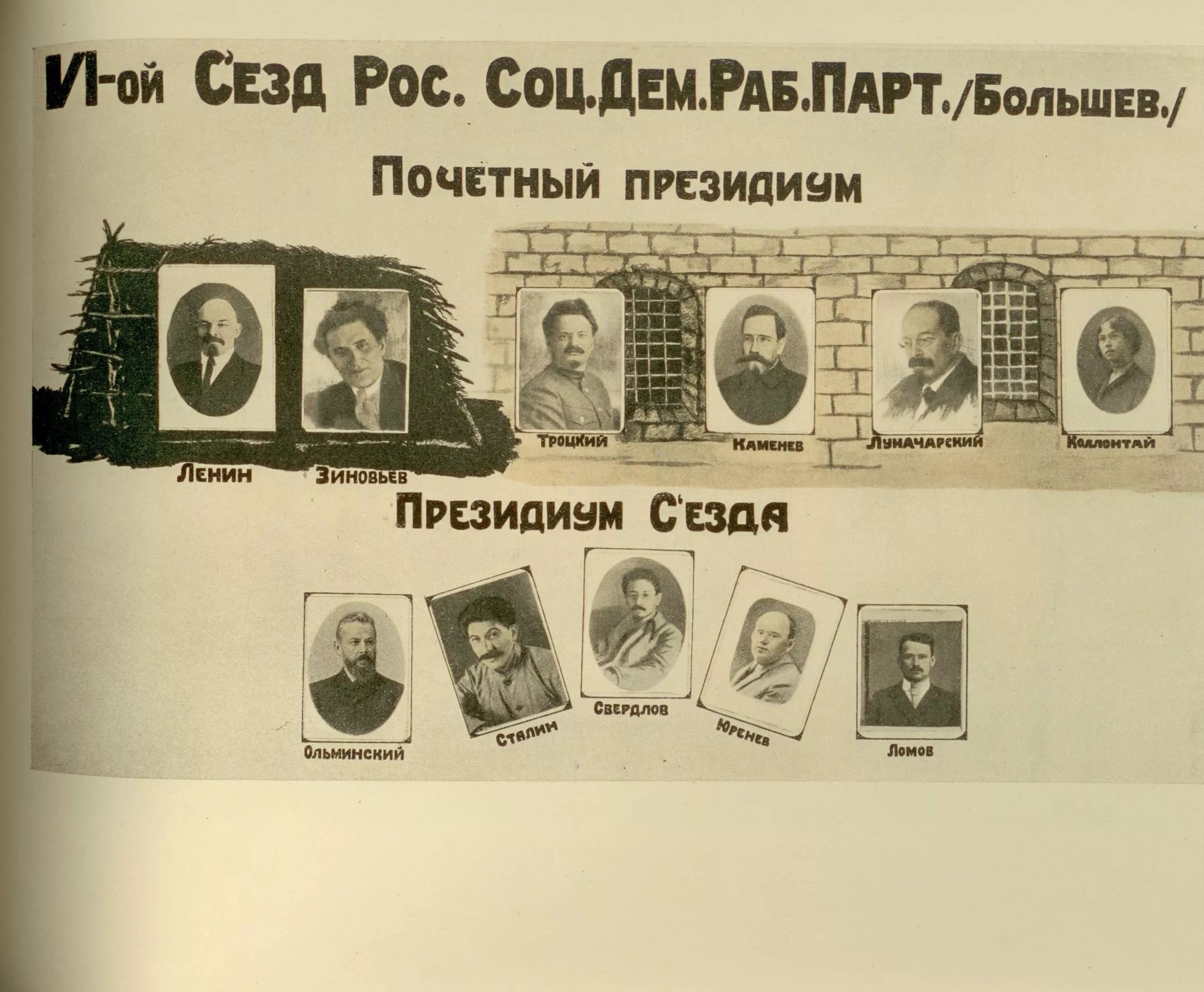 Съезд большевиков 1917. 6 съезд рсдрп б. Vi съезд российской социал-демократической партии большевиков (рсдрп). Vi (пражская) всероссийская конференция рсдрп. Съезды партии большевиков.