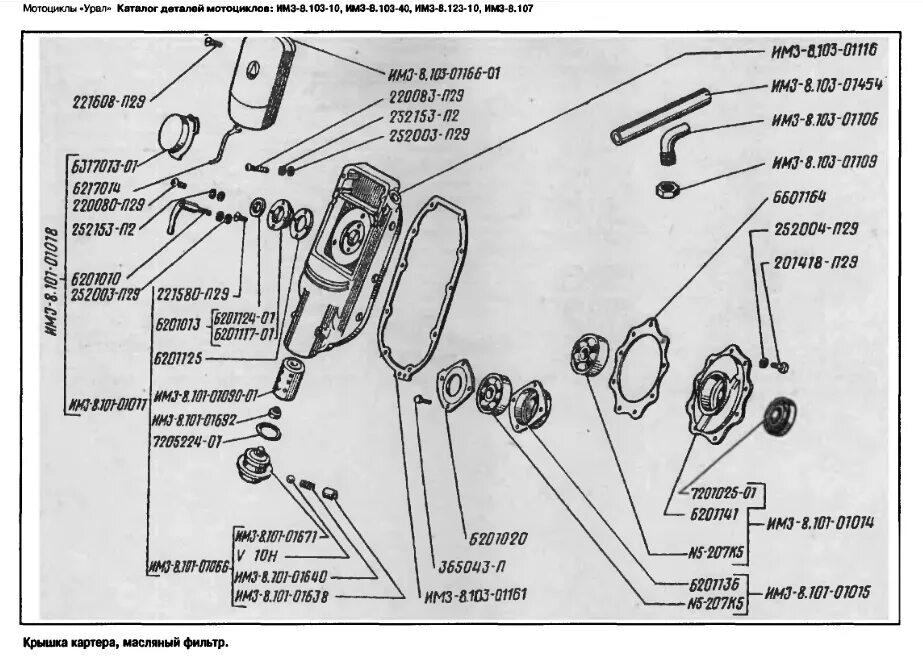 Мотоцикл Урал ИМЗ мотор. Схема двигателя мотоцикла Урал. Система смазки двигателя мотоцикла Урал ИМЗ. Болт масляного насоса мотоцикл Урал размер.