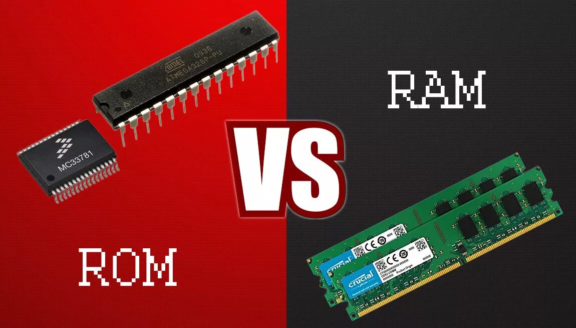 Rom import. Ram rom. ram и rom память. внутренняя память rom. rem and ram.