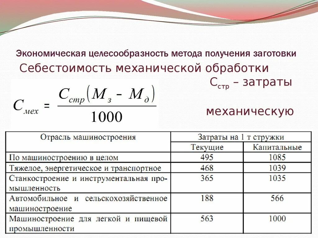 Выбор и обоснование метода получения заготовки. Себестоимость заготовки. Себестоимость заготовки формула. Технико-экономическое обоснование выбора заготовки. Прокат формула