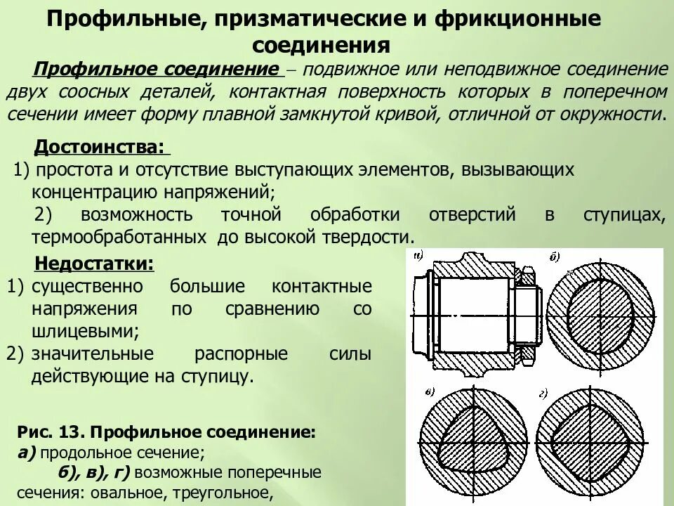Достоинства и недостатки соединения. Шлицевое соединение din 5464. фрикционное соединение прессовое. профильное соединение деталей. к профильные шлицевые соединения.