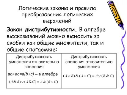 Законы преобразования выражений
