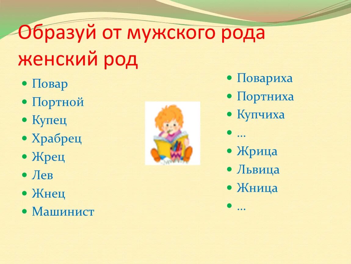 Мужской и женский род. Слова женского рода. Профессии мужского рода. Образуй существительные женского рода. Образовать от муж женский род.