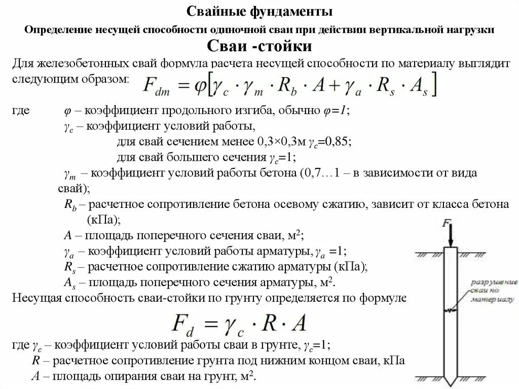 Расчет вертикальной нагрузки. Формулы для расчета несущей способности свай. Формула несущей способности сваи. Определение несущей способности сваи стойки. Расчет несущей способности висячих свай.