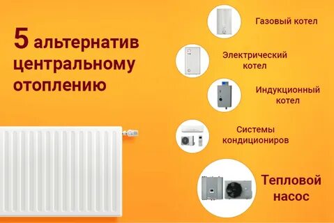 Закон индивидуальное отопление в квартире