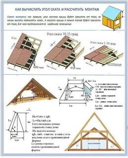 8 уклон это сколько