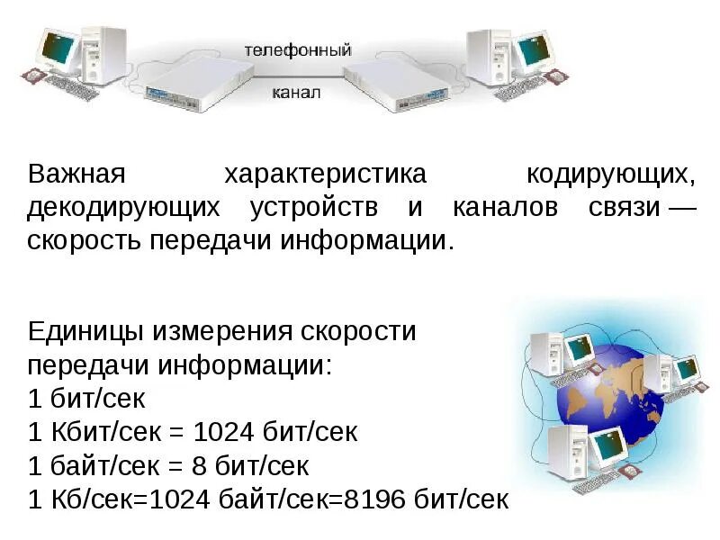 Передавать оперативную информацию