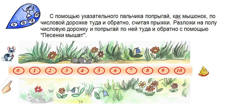 Прямой и обратный счет. Прямой и обратный счет для дошкольников. Прямой и обратный счет до 10. Числовая дорожка 1 класс. Посчитай 3 плюс