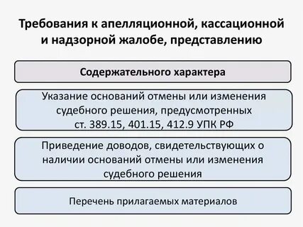 Кассационный процесс в гражданском праве