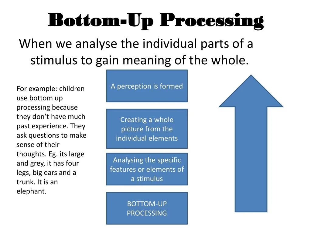 Up method