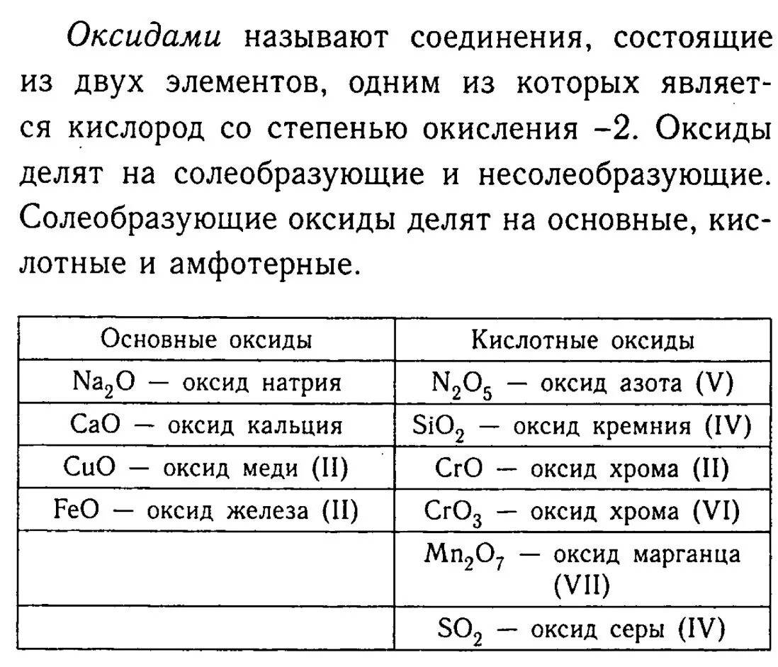 К оксидам относятся следующие соединения. Какие вещества называют оксидами и как их. Какие соединения называют оксидами. Оксиды примеры формул. Названия оксидов.