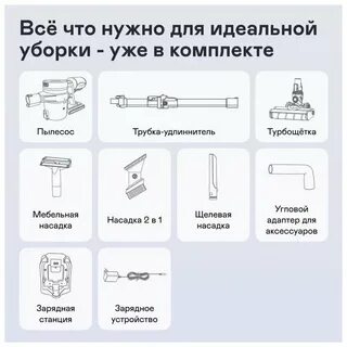 Garlyn пылесос вертикальный беспроводной отзывы