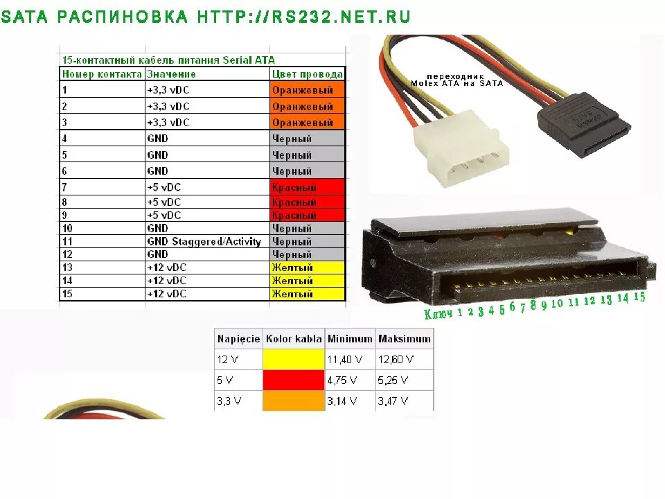 2.5 sata 3 подключение Pferd gestern Tentakel sata ssd for desktop Schäbig Konzession Gesund