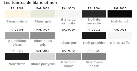 Расписание рал. RAL 9003 И 9016. RAL 9010 И 9016. RAL 9002 И 9010. Рал 9016 и 9003 разница.