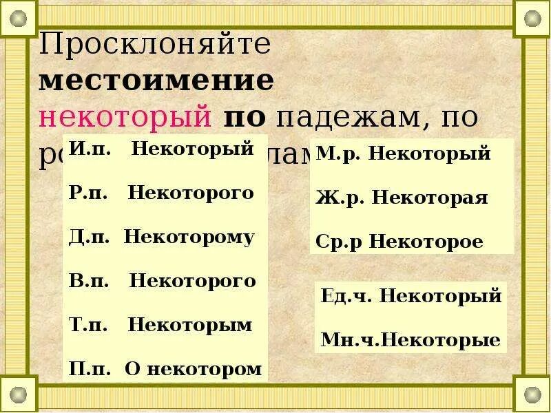 Падежи неопределенных местоимений. Неопределенные местоимения. Склонение неопределенных местоимений. Просклонять Неопределенные местоимения по падежам. Неопределенные местоимения изменяются по падежам