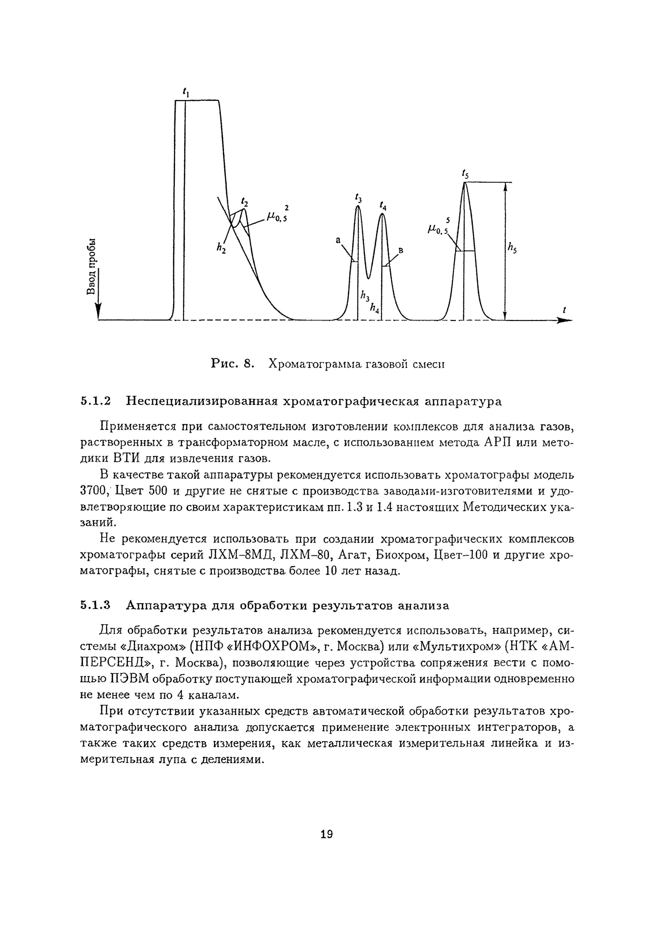 Хроматографический анализ масла трансформаторов. Хроматографический анализ масла трансформаторов аппаратура. Хроматография трансформаторного масла. Хроматографический анализ растворенных газов. Хроматографический анализ масла