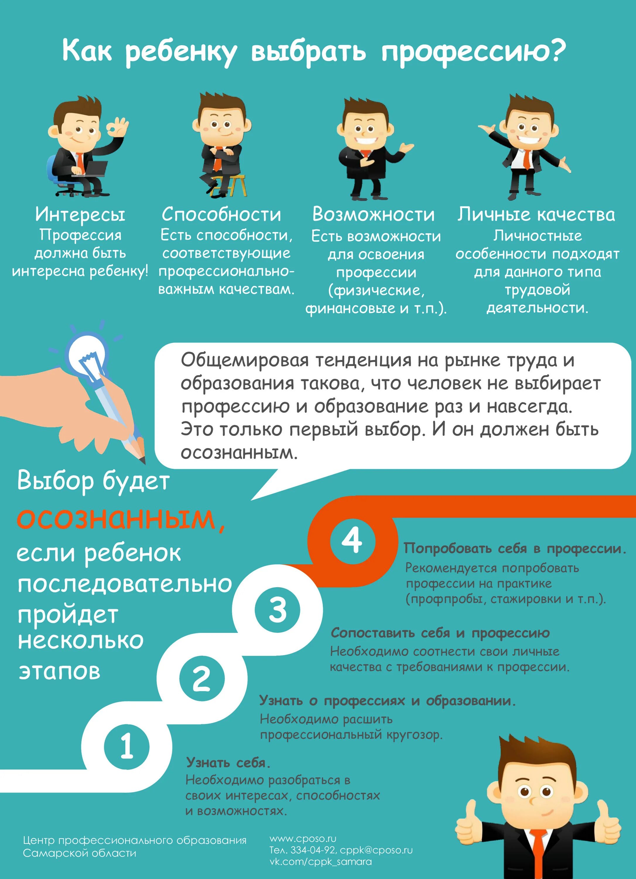 Информация выбор профессии. Как выбрать профессию. как выбрать профессию ребенку. выбор профессии ребенок. советы по выбору профессии.