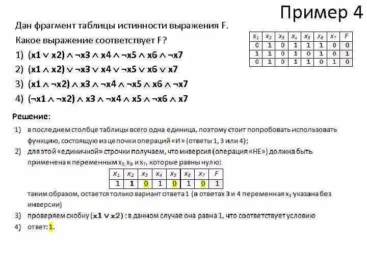 Составьте фразу из фрагментов. Таблица истинности из 4 переменных. Фрагмент таблицы истинности выражения ф. Фрагмент таблицы истинности выражения f.