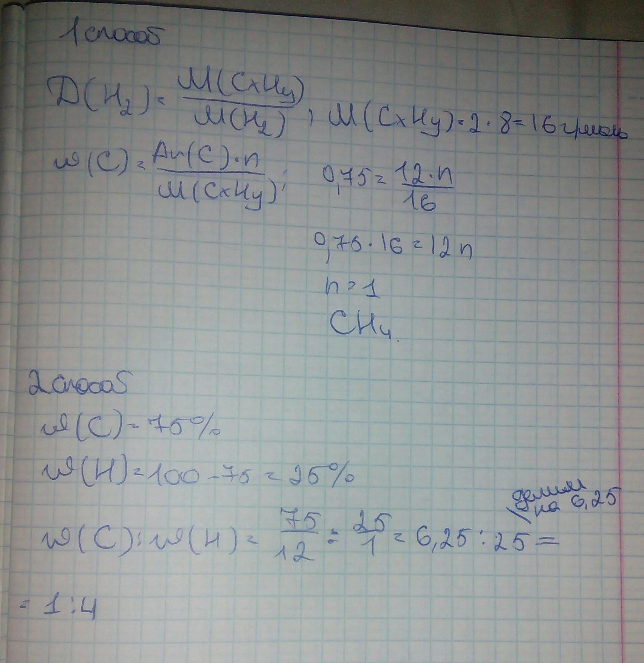 C d ch4