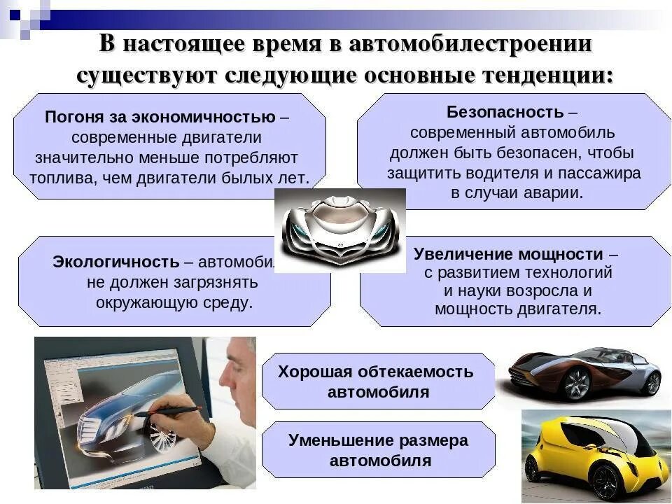 Тенденции развития автомобилей. Развития автомобильной промышленности. Современные технологии в автомобилестроении. Современные тенденции в автомобилестроении.