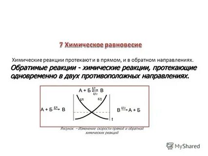Скорость прямой и обратной химической реакции