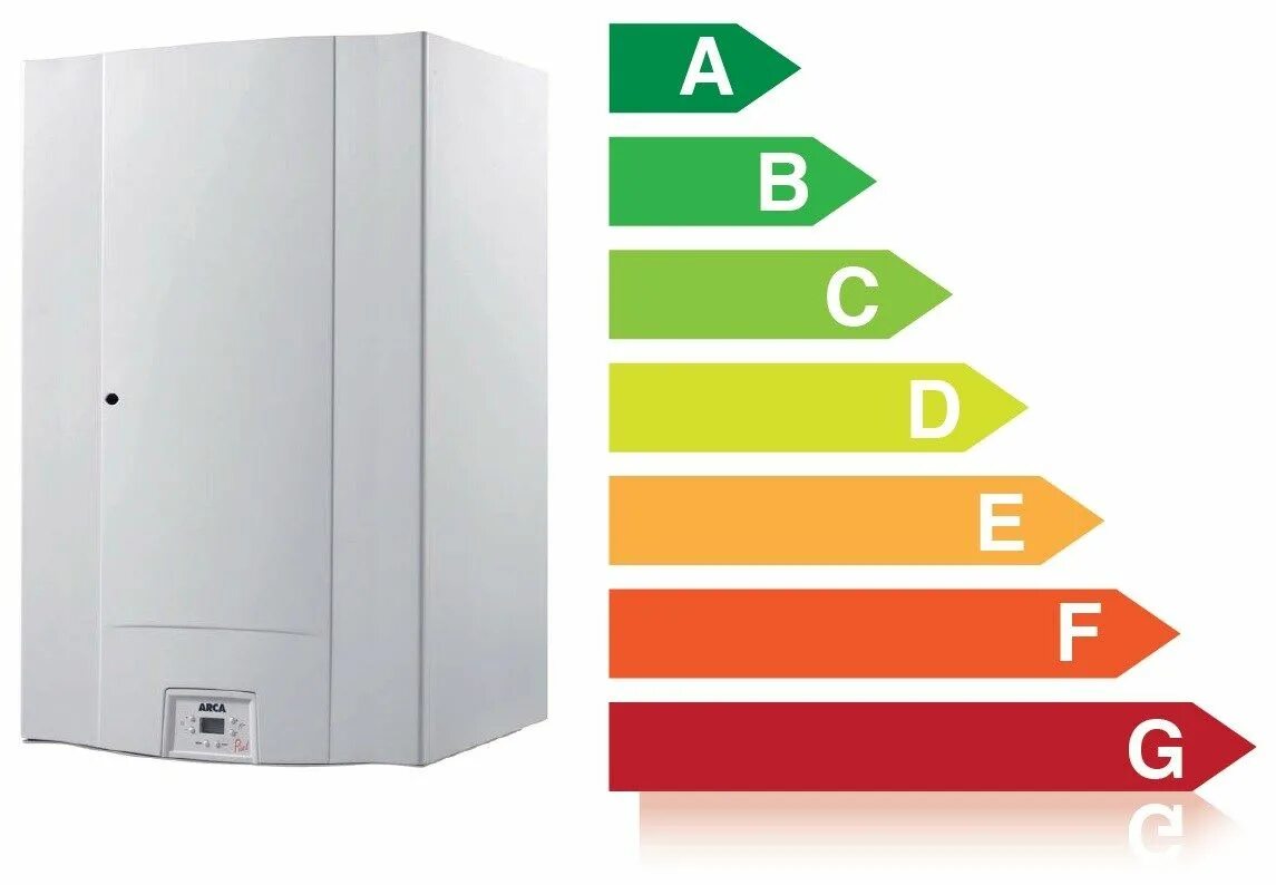 Газовый котёл Arca Pixel. Arca газовый котел двухконтурный. Газовый котел котел Savio 25 KW. Газовый котел Bauertherm Premier 25w 25 КВТ двухконтурный.