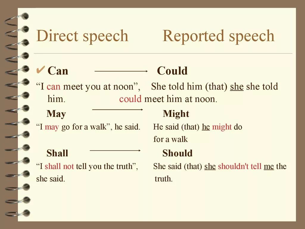 Direct and reported Speech. Direct Speech reported Speech. Could reported Speech. Direct Speech reported Speech questions. Reported speech pdf