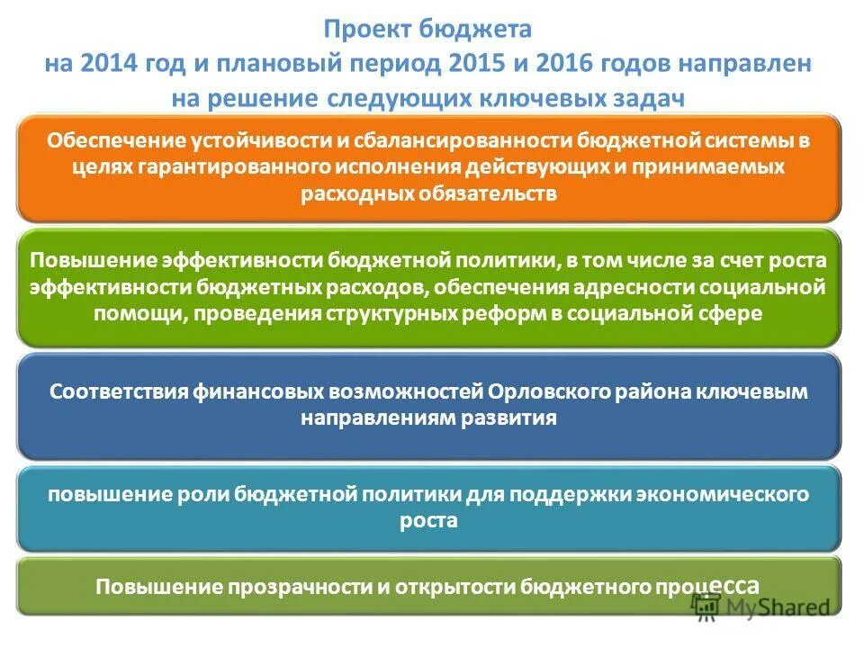 2015 году направлен