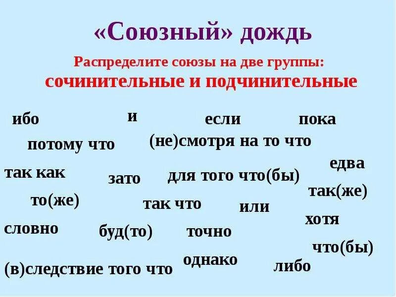 Тоже союз какой группы. Тема Союзы сочинительные и подчинительные. Сочинительные Союзы и подчинительные Союзы. Группы сочинительных союзов. Сочинительные и подчин Союзы.