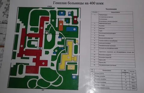 Плановая больница
