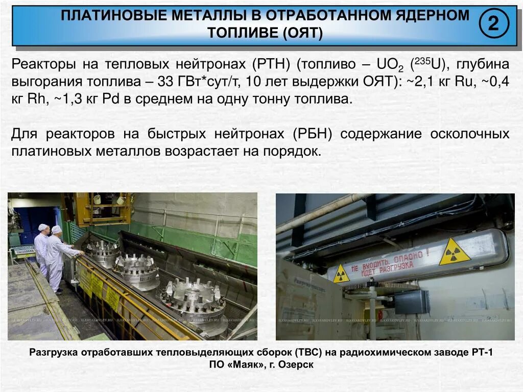 Топливом для ядерных реакторов чаще всего является. Ядерное топливо. Бассейн выдержки отработавшего ядерного топлива. Загрузка ядерного топлива в реактор. Облученное ядерное топливо.