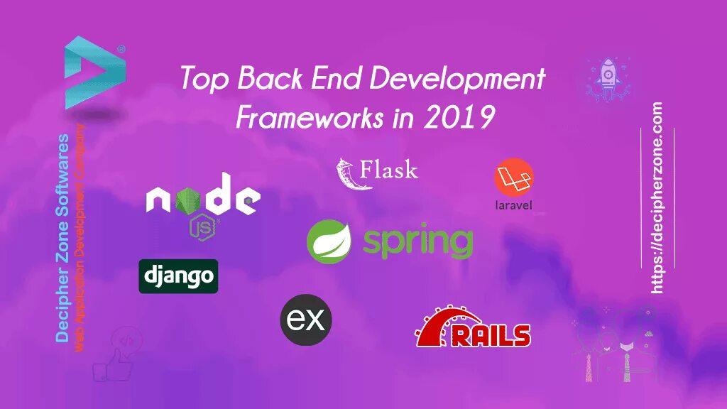 Framework 2019. Бэкенд фреймворки. фреймворки бэкенда ruby. top backend frameworks. топ популярных бэкэнд фреймворков.