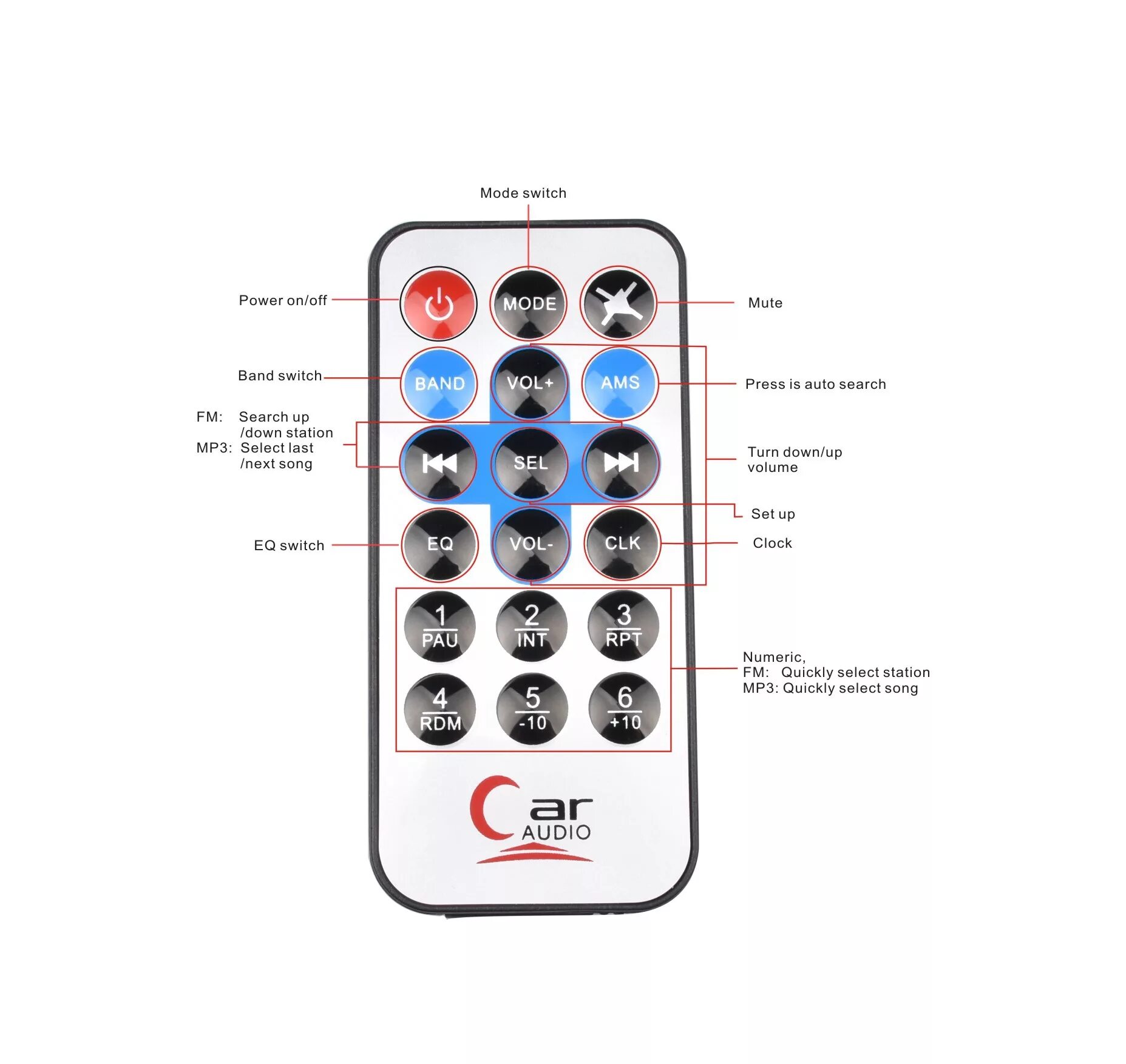 Пульт мп405. Car mp3 Player инструкция на русском с пультом. Кнопка RPT на пульте. Что такое RPT на пульте от колонки. Включить пульт колонки