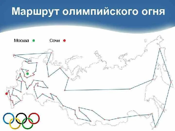 Дальнейший маршрут. Маршрут олимпийского огня. Путь олимпийского огня 2014. Маршрут олимпийского огня Сочи 2014. Эстафета олимпийского огня Сочи 2014 карта.