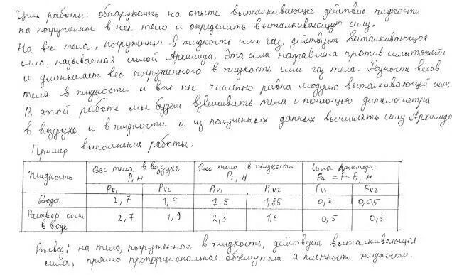 Лабораторная работа номер 10 перышкин. Лабораторная работа по физике 7 класс таблица 14. Лабораторная работа измерение выталкивающей силы 7 класс. Рычаг физика лабораторная. Лабораторная работа по физике.