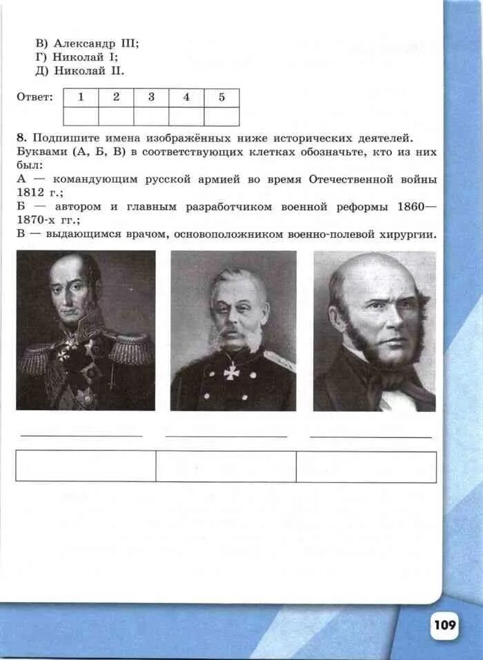 Какое из приведенных ниже имен исторических личностей. Подпишите имена изображенных ниже исторических деятелей. Подпишите имена изображенных ниже исторических деятелей буквами. Образ исторического деятеля.